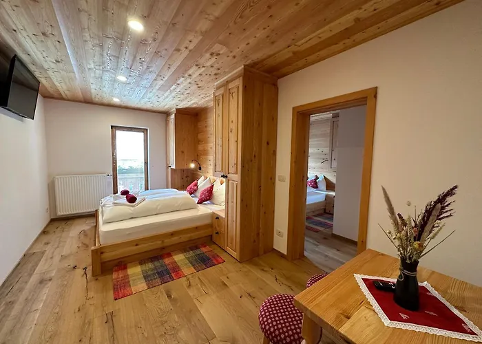 Surc クランスカゴーラ